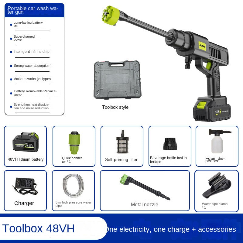 Wireless Pressure Washer