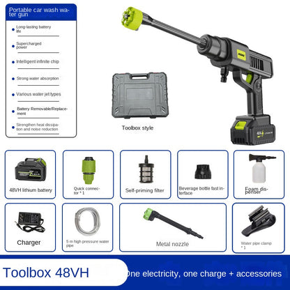 Wireless Pressure Washer
