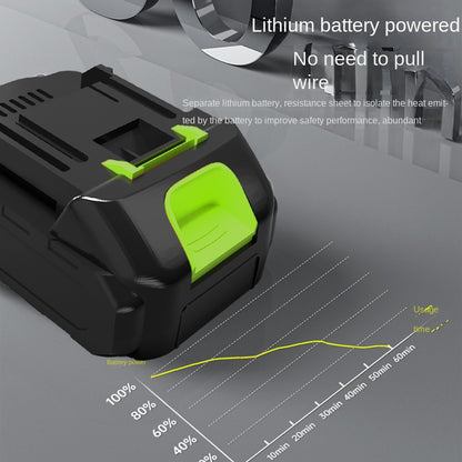 Wireless Pressure Washer