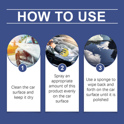 Car Coating Spray